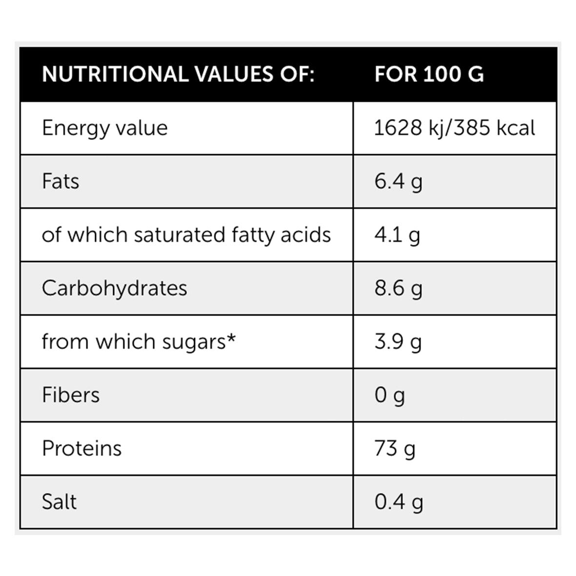 Born Winner Whey protein powder – Cookies and Cream 810g