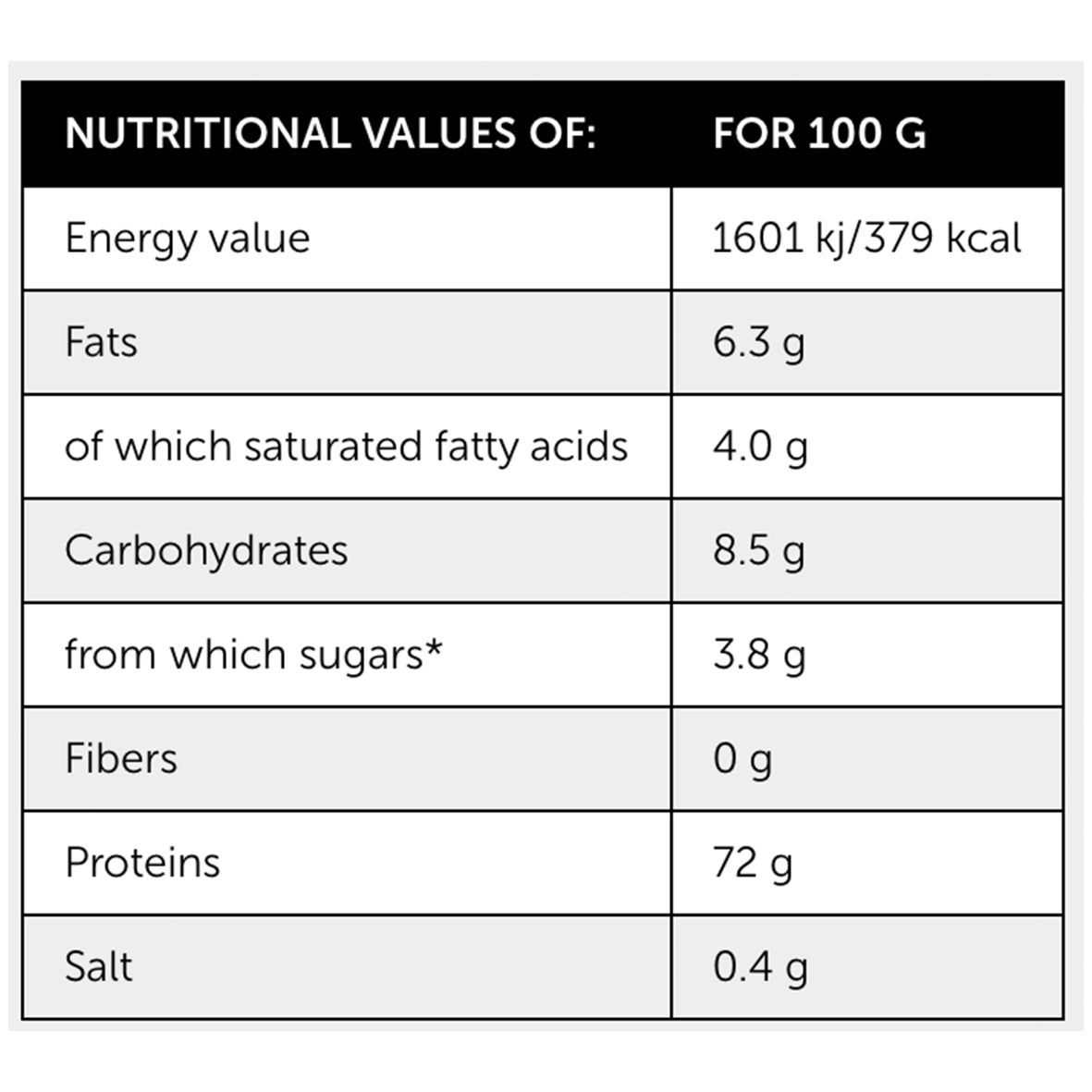 Born Winner Whey protein powder – Toffee Caramel 810g