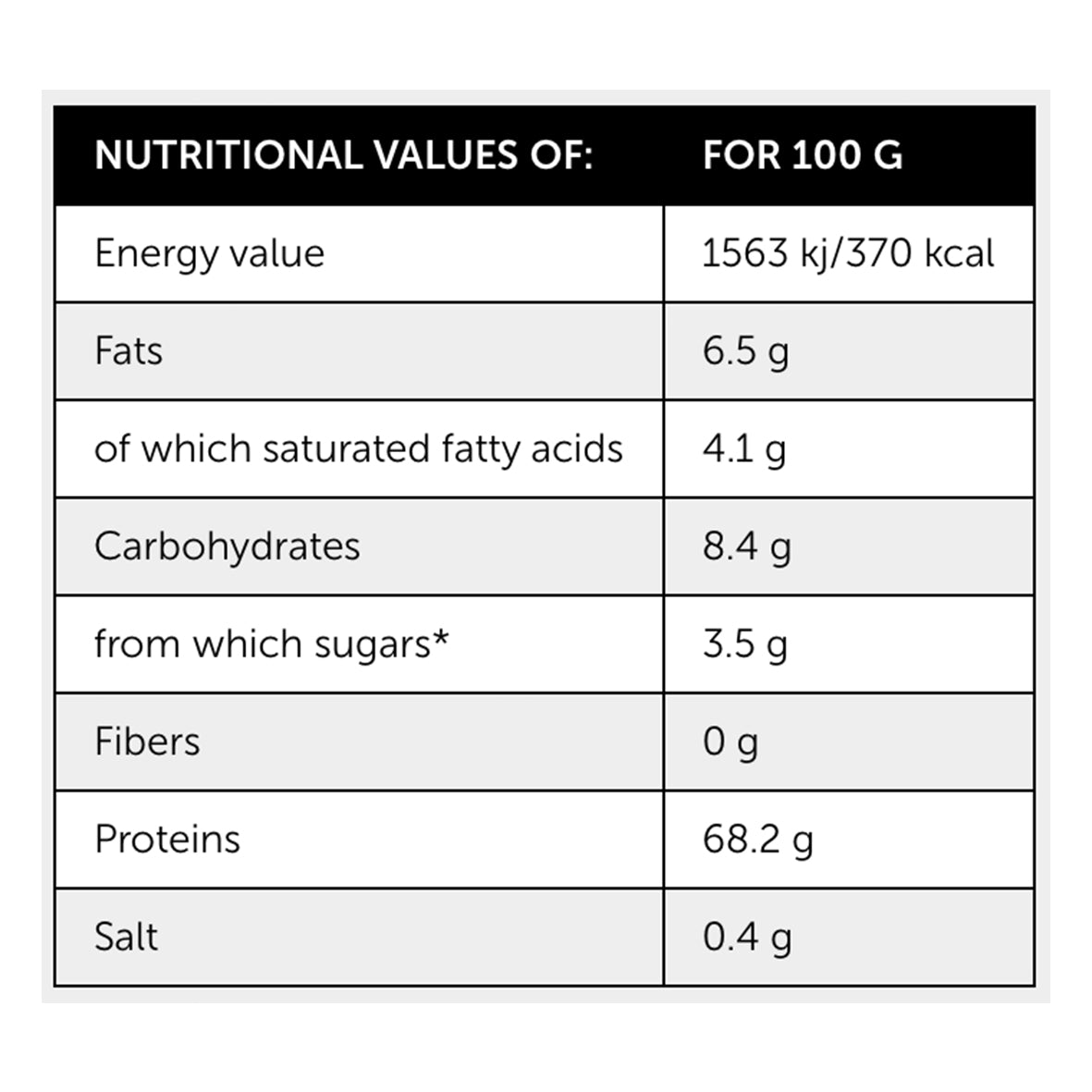 Born Winner Whey Protein Powder – Chocolate Ice Cream 810g