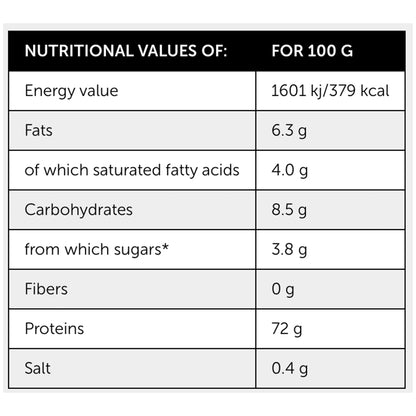 Born Winner Whey protein powder – Toffee Caramel 810g